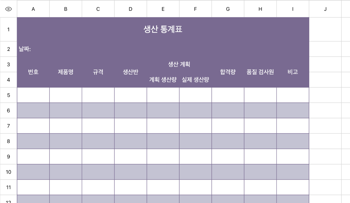 생산 통계표